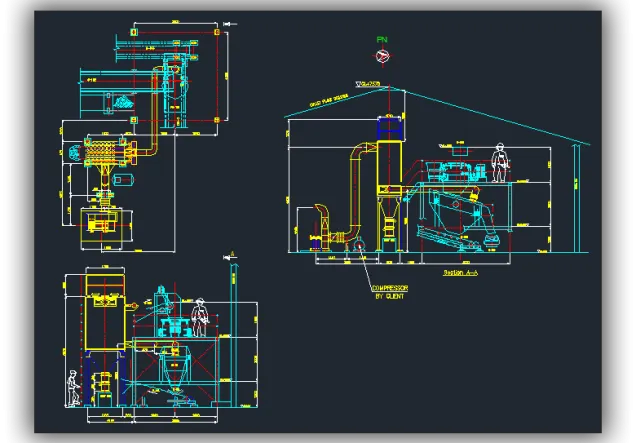 Pengalaman PT.KANGAR CONSOLIDATED INDUSTRIES<br>JAKARTA 3 dc