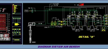 Slideshow Slideshow 4 diagaram air bersihdetail a