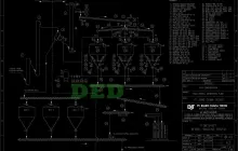 Electrical/Automation With PLC HMI Scada DESIGN 1 flow_sheet_kernel_handling_plant_r_2