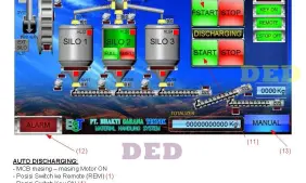 Electrical/Automation With PLC HMI Scada TRAINING 3 manual_plc_pt_sds_page_3